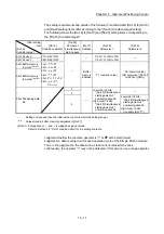 Preview for 545 page of Mitsubishi Electric MELSEC Q Series User Manual