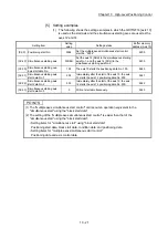 Preview for 549 page of Mitsubishi Electric MELSEC Q Series User Manual