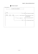 Preview for 553 page of Mitsubishi Electric MELSEC Q Series User Manual