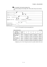 Preview for 560 page of Mitsubishi Electric MELSEC Q Series User Manual