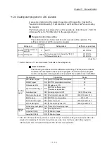 Preview for 564 page of Mitsubishi Electric MELSEC Q Series User Manual