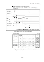 Preview for 571 page of Mitsubishi Electric MELSEC Q Series User Manual