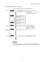 Preview for 572 page of Mitsubishi Electric MELSEC Q Series User Manual