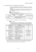 Preview for 574 page of Mitsubishi Electric MELSEC Q Series User Manual