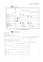 Preview for 575 page of Mitsubishi Electric MELSEC Q Series User Manual