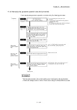 Preview for 582 page of Mitsubishi Electric MELSEC Q Series User Manual