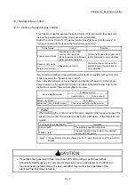 Preview for 588 page of Mitsubishi Electric MELSEC Q Series User Manual