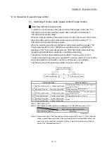 Preview for 591 page of Mitsubishi Electric MELSEC Q Series User Manual