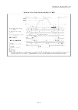 Preview for 593 page of Mitsubishi Electric MELSEC Q Series User Manual