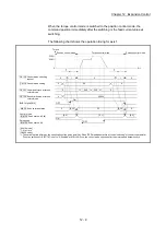 Preview for 595 page of Mitsubishi Electric MELSEC Q Series User Manual