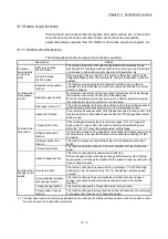 Preview for 606 page of Mitsubishi Electric MELSEC Q Series User Manual