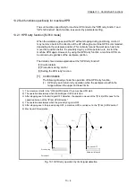 Preview for 608 page of Mitsubishi Electric MELSEC Q Series User Manual