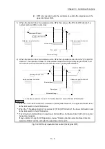 Preview for 609 page of Mitsubishi Electric MELSEC Q Series User Manual