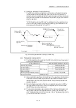 Preview for 610 page of Mitsubishi Electric MELSEC Q Series User Manual