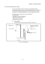 Предварительный просмотр 612 страницы Mitsubishi Electric MELSEC Q Series User Manual