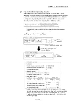 Предварительный просмотр 624 страницы Mitsubishi Electric MELSEC Q Series User Manual