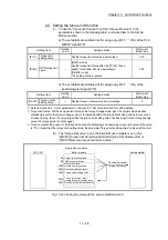 Preview for 632 page of Mitsubishi Electric MELSEC Q Series User Manual