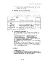 Preview for 639 page of Mitsubishi Electric MELSEC Q Series User Manual