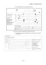 Preview for 652 page of Mitsubishi Electric MELSEC Q Series User Manual