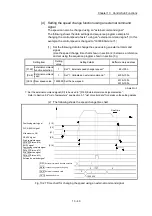 Preview for 653 page of Mitsubishi Electric MELSEC Q Series User Manual