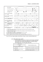 Preview for 665 page of Mitsubishi Electric MELSEC Q Series User Manual