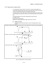 Preview for 667 page of Mitsubishi Electric MELSEC Q Series User Manual