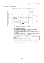 Preview for 671 page of Mitsubishi Electric MELSEC Q Series User Manual