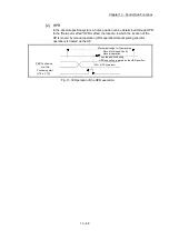 Preview for 672 page of Mitsubishi Electric MELSEC Q Series User Manual