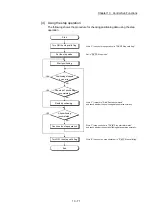 Preview for 675 page of Mitsubishi Electric MELSEC Q Series User Manual