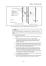 Preview for 684 page of Mitsubishi Electric MELSEC Q Series User Manual