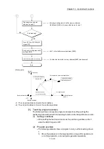 Preview for 690 page of Mitsubishi Electric MELSEC Q Series User Manual