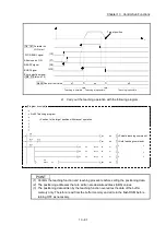 Preview for 691 page of Mitsubishi Electric MELSEC Q Series User Manual