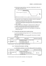 Preview for 702 page of Mitsubishi Electric MELSEC Q Series User Manual