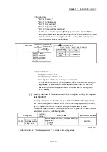 Preview for 707 page of Mitsubishi Electric MELSEC Q Series User Manual