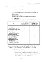 Preview for 708 page of Mitsubishi Electric MELSEC Q Series User Manual