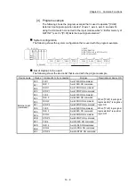 Preview for 721 page of Mitsubishi Electric MELSEC Q Series User Manual