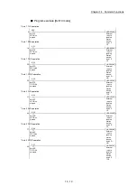 Preview for 722 page of Mitsubishi Electric MELSEC Q Series User Manual