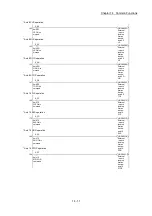 Preview for 723 page of Mitsubishi Electric MELSEC Q Series User Manual