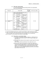 Preview for 725 page of Mitsubishi Electric MELSEC Q Series User Manual