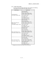 Preview for 727 page of Mitsubishi Electric MELSEC Q Series User Manual