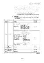 Preview for 731 page of Mitsubishi Electric MELSEC Q Series User Manual