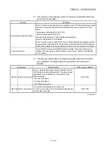 Preview for 732 page of Mitsubishi Electric MELSEC Q Series User Manual