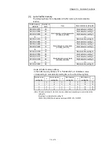 Preview for 737 page of Mitsubishi Electric MELSEC Q Series User Manual