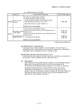 Preview for 743 page of Mitsubishi Electric MELSEC Q Series User Manual