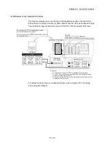 Preview for 744 page of Mitsubishi Electric MELSEC Q Series User Manual