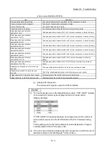 Preview for 750 page of Mitsubishi Electric MELSEC Q Series User Manual