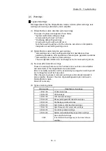 Preview for 755 page of Mitsubishi Electric MELSEC Q Series User Manual