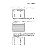 Preview for 756 page of Mitsubishi Electric MELSEC Q Series User Manual