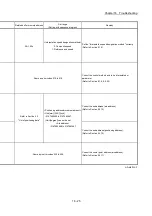 Preview for 771 page of Mitsubishi Electric MELSEC Q Series User Manual