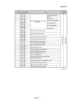 Preview for 807 page of Mitsubishi Electric MELSEC Q Series User Manual